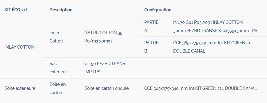 Caisson isotherme. Caisse isotherme éco avec accumulateur du froid souple. kit isotherme éco. Sercalia