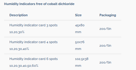 Reversible Humidity Indicator 10-60. Humidity indicator card. Humidity indicators - Sercalia