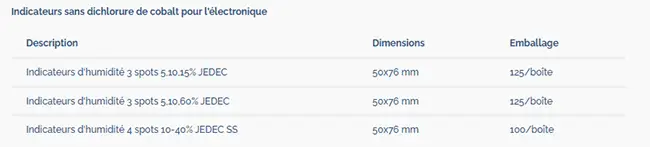 spécifications_Indicateur humidité_sercalia
