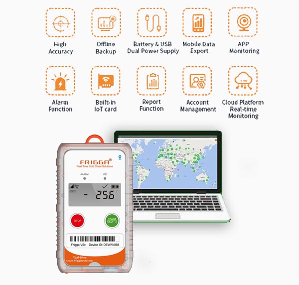 Frigga data logger. Real time monitoring. Datalogger- Sercalia