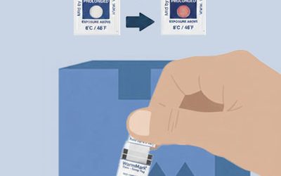 Wie WarmMark-Temperaturindikatoren in der Kühlkette funktionieren